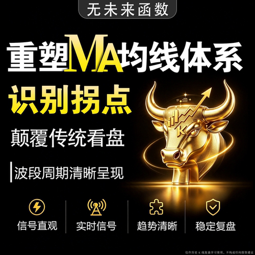 告别盲目抄底，重构你的看盘逻辑