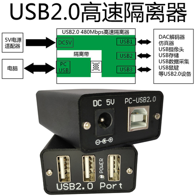 USB2.0高速隔器480M消除解码器