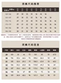 Trouser Size Recommendation