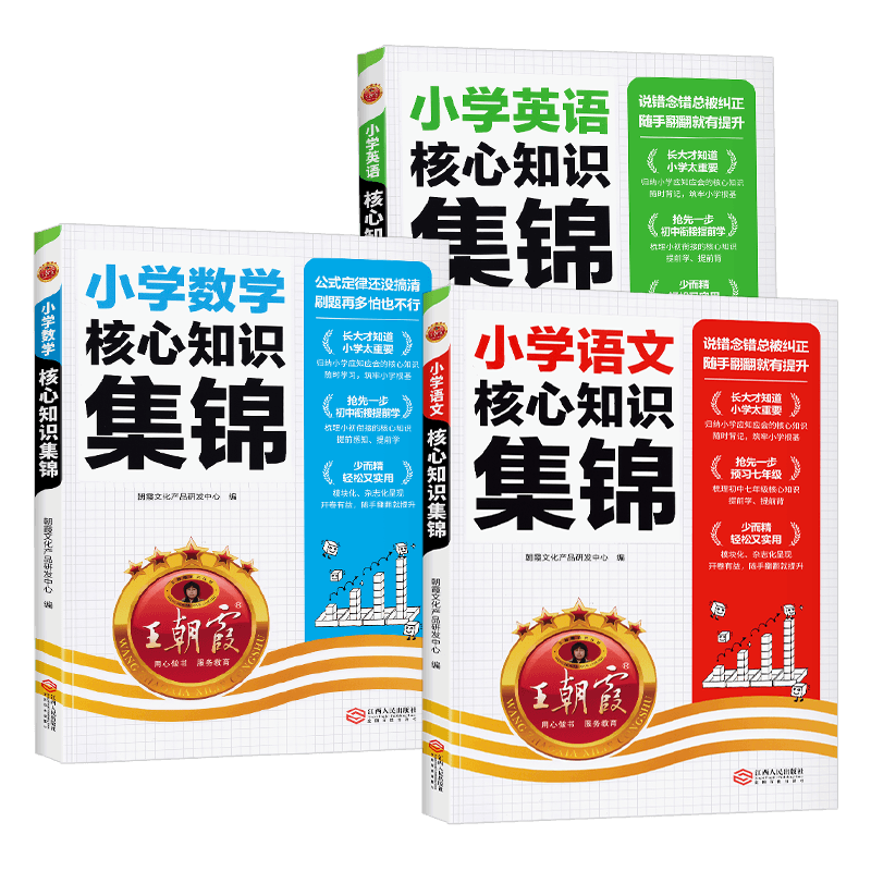 王朝霞小学核心知识集锦语数英
