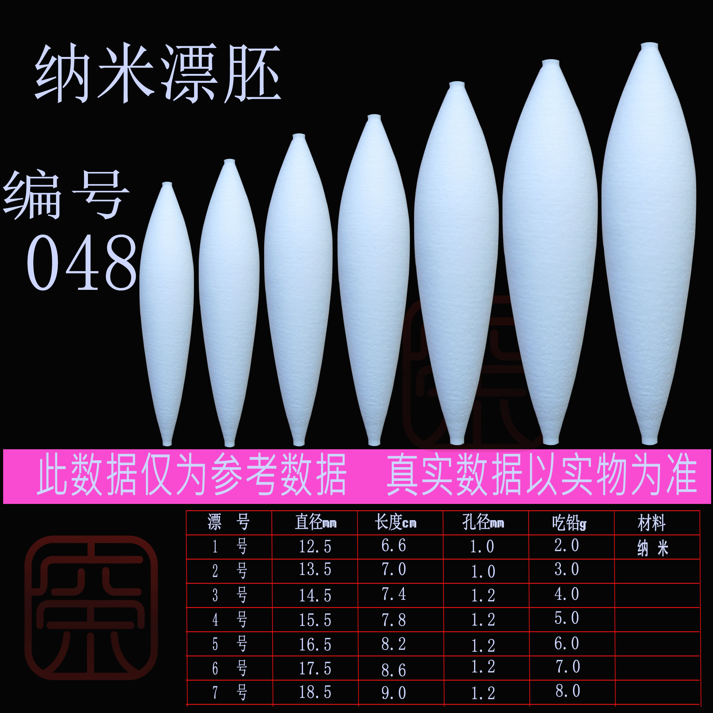 diy纳米大吃铅材料通孔编号浮漂
