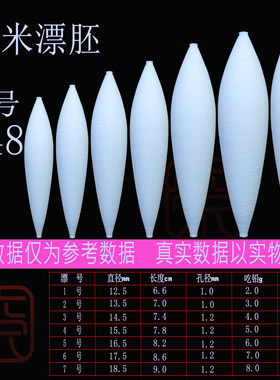 diy纳米大吃铅材料通孔编号浮漂