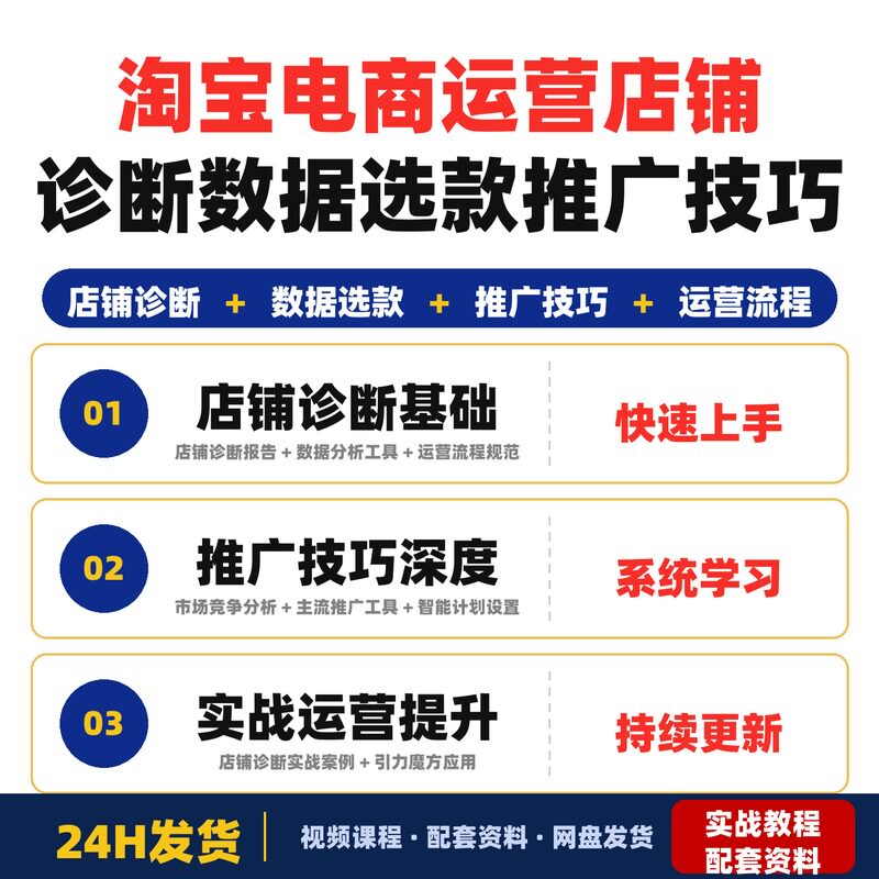淘宝电商运营进阶课系统讲解店铺诊断数据选款推广技巧掌