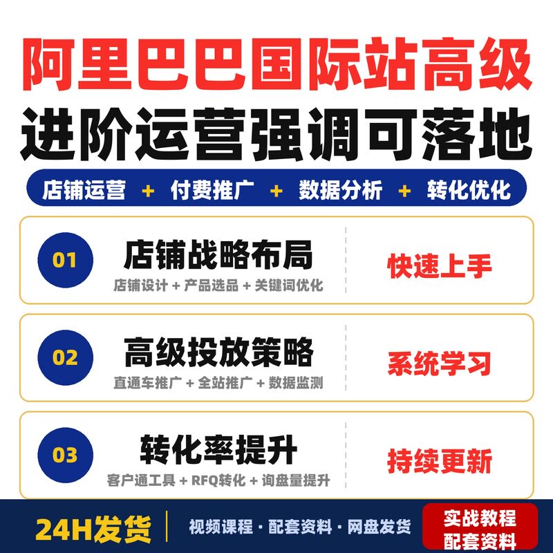 阿里巴巴国际站高级进阶运营培训实战干货强调可落地全链路完整版