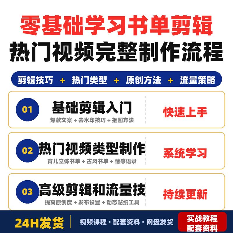 零基础学习书单剪辑热门视频类型完整制作流程包含育儿立体完整版