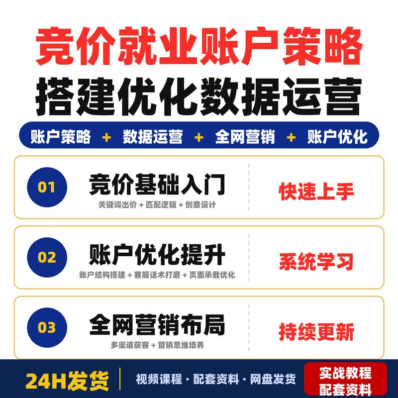 竞价就业实战提升课账户策略搭建优化数据运营全网营销布局完整版