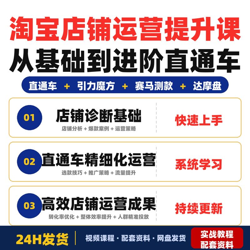淘宝店铺运营提升课从基础到进阶直通车引力魔方赛马测款达摩盘