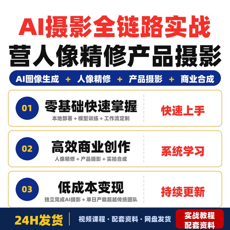 AI摄影全链路实战营零基础快速掌握人像精修产品摄影等商业完整版