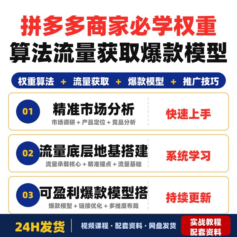 拼多多商家必学权重算法流量获取爆款模型搭建与推广技巧