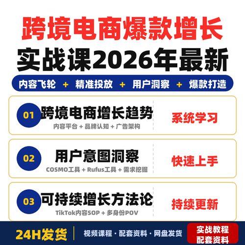 跨境电商爆款增长实战课2026年最新趋势用户意图洞察内容全套教程