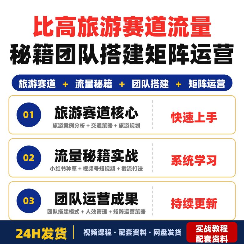 比高旅游赛道培训流量秘籍团队搭建矩阵运营全套教程适合新手零
