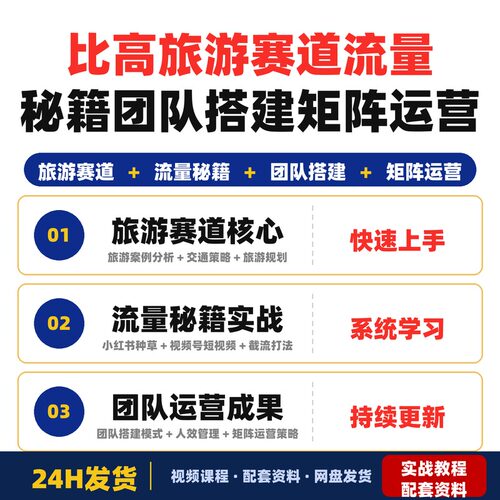 比高旅游赛道培训流量秘籍团队搭建矩阵运营全套教程适合新手零