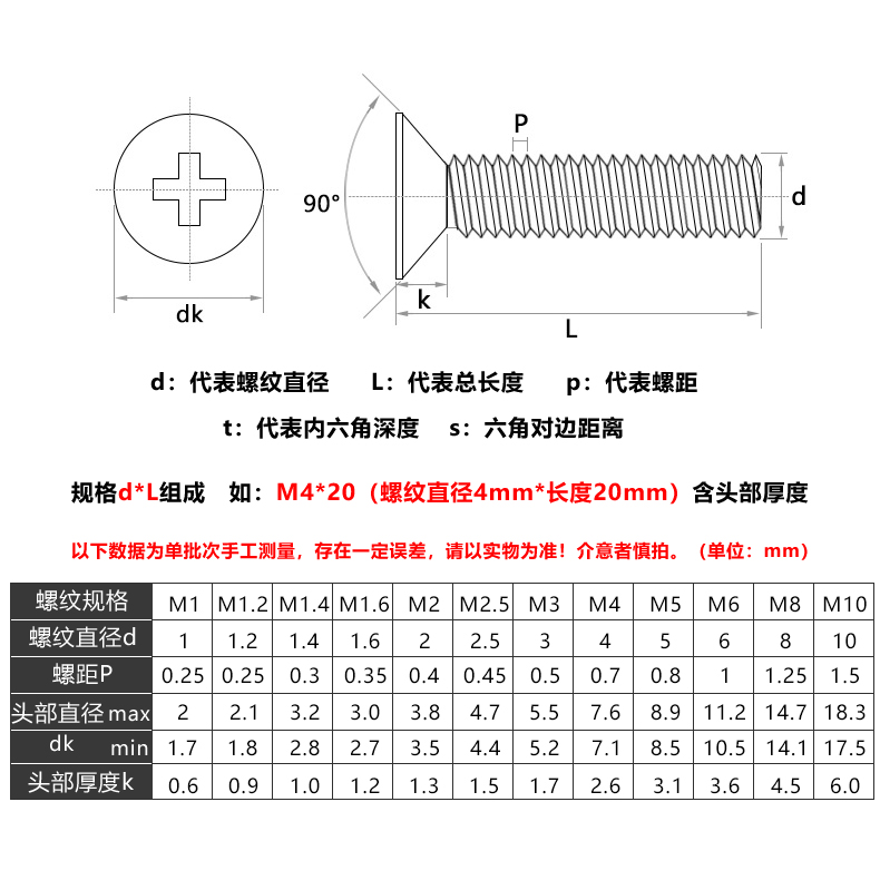 304不钢十锈字沉头螺丝平头螺钉小螺丝钉M1M2M3.5M4M5M6M8M10袋装