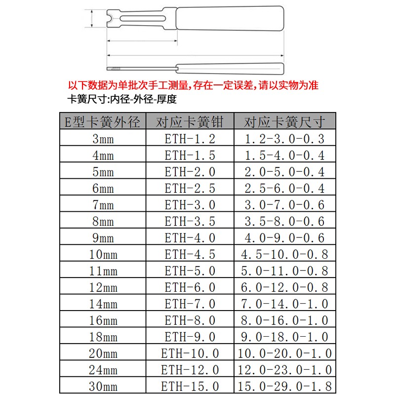 ETH E型卡簧钳介子叉 挡圈钳 E形叉 卡簧叉卡环叉E环挡圈钳叉插刀