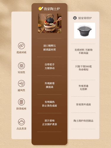 Приготовление чая жареная плита