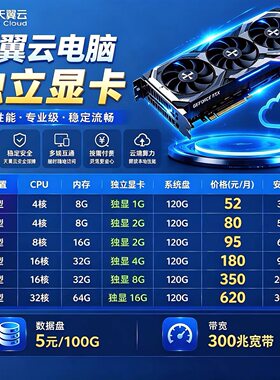 天翼云电脑政企版带显卡云电脑GPU云电脑游戏挂机渲染主机出租