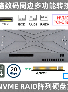 CY双盘位M.2 NVME SSD RAID阵列移动硬盘盒TYPE-C USB3.2 GEN 20G