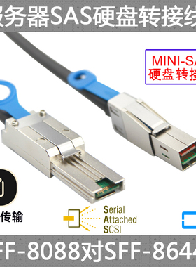 CY 迷你Mini SAS HD SFF-8644 SFF-8088 SFF-8643连接线 转接卡