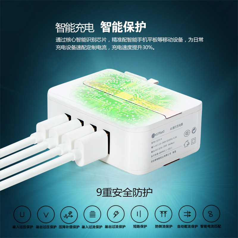 chargeur COTEETCI - Ref 1301574 Image 5