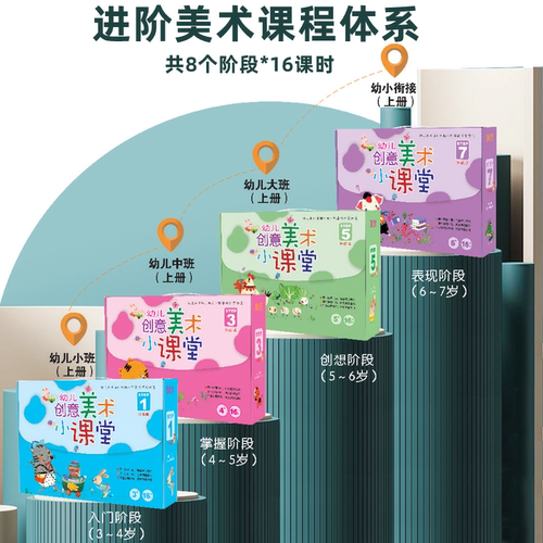 diy儿童美术手工16课时视频教程