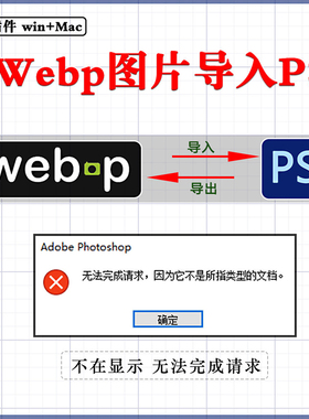 PS插件WebPShop解决Webp格式图片不能打开编辑保存难题支持WinMac