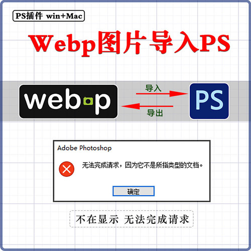 PS插件WebPShop解决Webp格式图片不能打开编辑保存难题支持WinMac