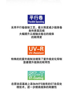 AKFS爱克飞丝碳线BASS路亚碳主线碳氟前导线滑漂线耐磨柔韧顺滑