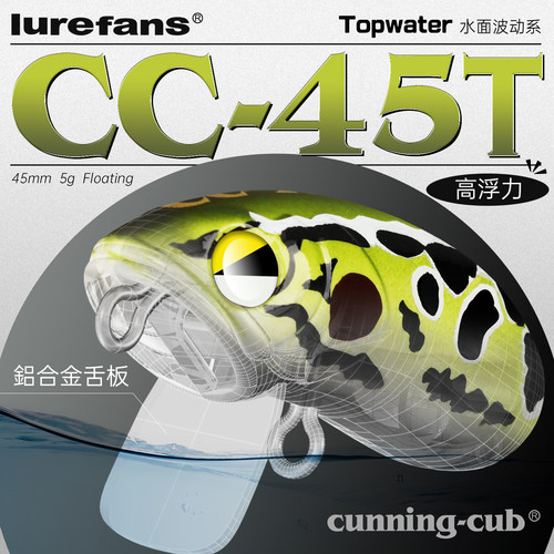 大河奔流CC45T小胖子水面米诺