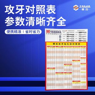 螺丝攻牙钻孔径对照表攻牙对照表格公制美制粗细螺纹