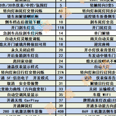 远程5054刷隐藏在线匹配