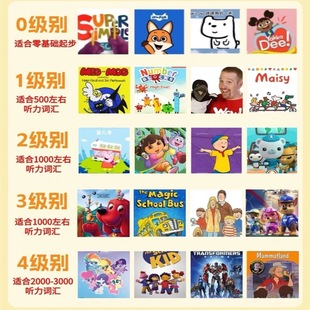 儿歌磨耳朵歌视频音频 12岁通关 4万集高清英语启蒙分级动画片