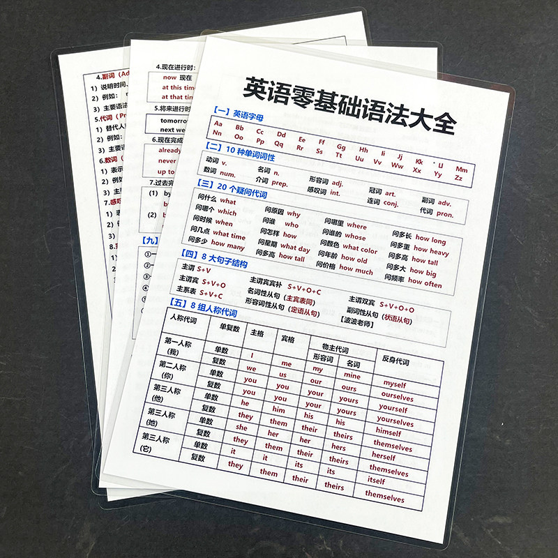 3-9年级英语零基础语法大全教辅资料学习必备背诵益智专项训练卡