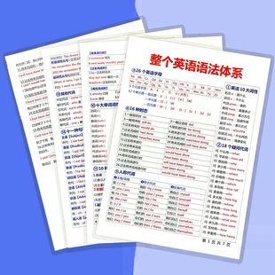 英语语法顺口溜+语法体系知识大全初中小学背诵口诀公式思维卡片