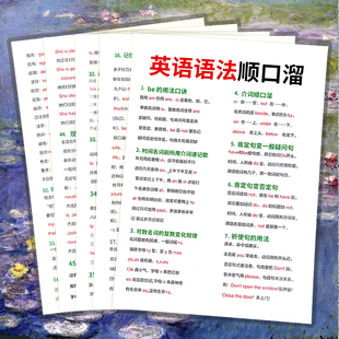 英语语法顺口溜+语法体系知识大全初中小学背诵口诀公式思维卡片