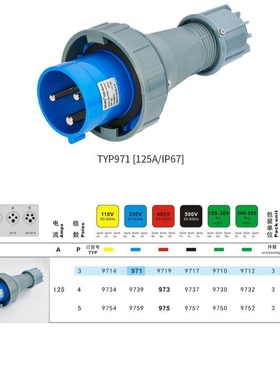 威浦WEIPU 工业插头 连接器 TYP971 125A3芯 插头IP67