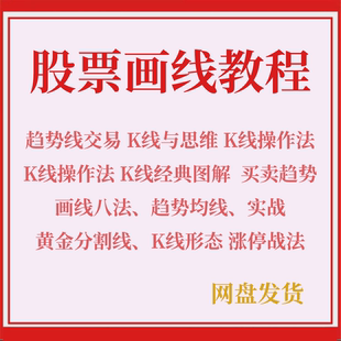 股票教学视频 画线八法 趋势线 K线图学画线教程黄金分割线比画法