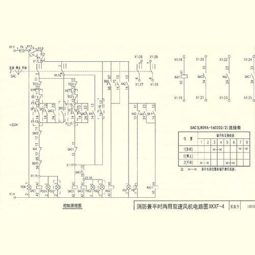 10D303-2 常用风机控制电路图集原理图设计图集PDF标准高清版本
