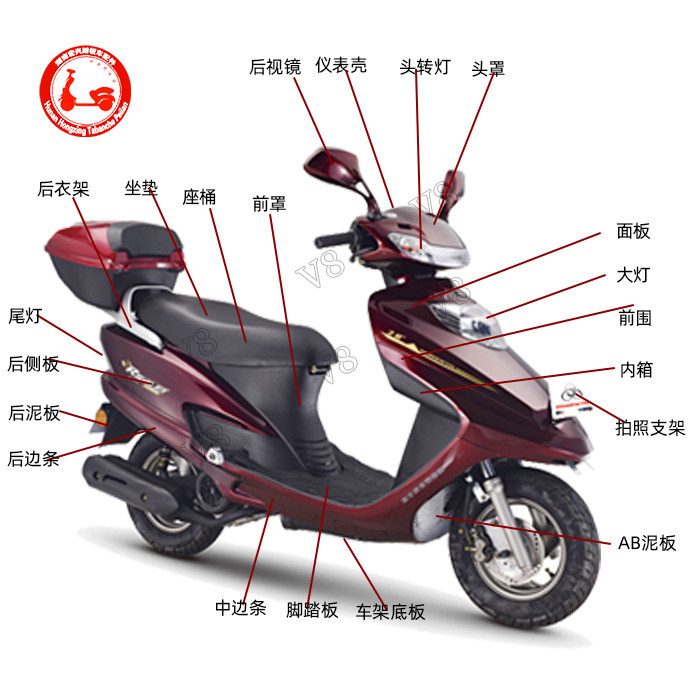 公主二代中沙二代华日标泰超前久隆申龙踏板车塑件踏板车外壳全套