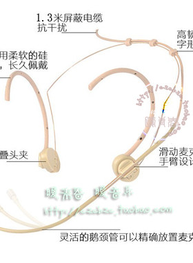 舒尔森海肤色耳挂式微型麦克风