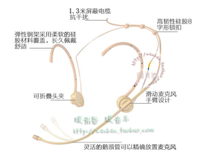 隐形麦克风舞台演出主持微型头戴耳麦话筒 舒尔森海肤色耳挂式
