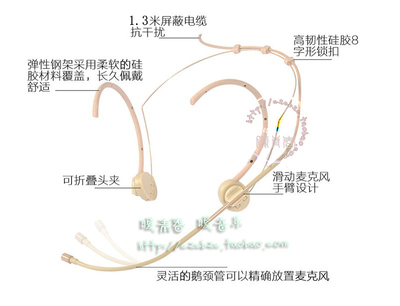 舒尔森海肤色耳挂式微型麦克风