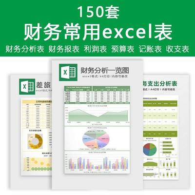 企业公司财务常用excel表格模板财务利润分析年度收支成本预算表