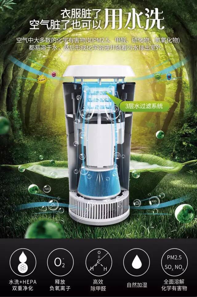 [新秀技术节能专家空气净化,氧吧]近卫者空气魔芯三代水洗式空气净化器加月销量0件仅售5199元
