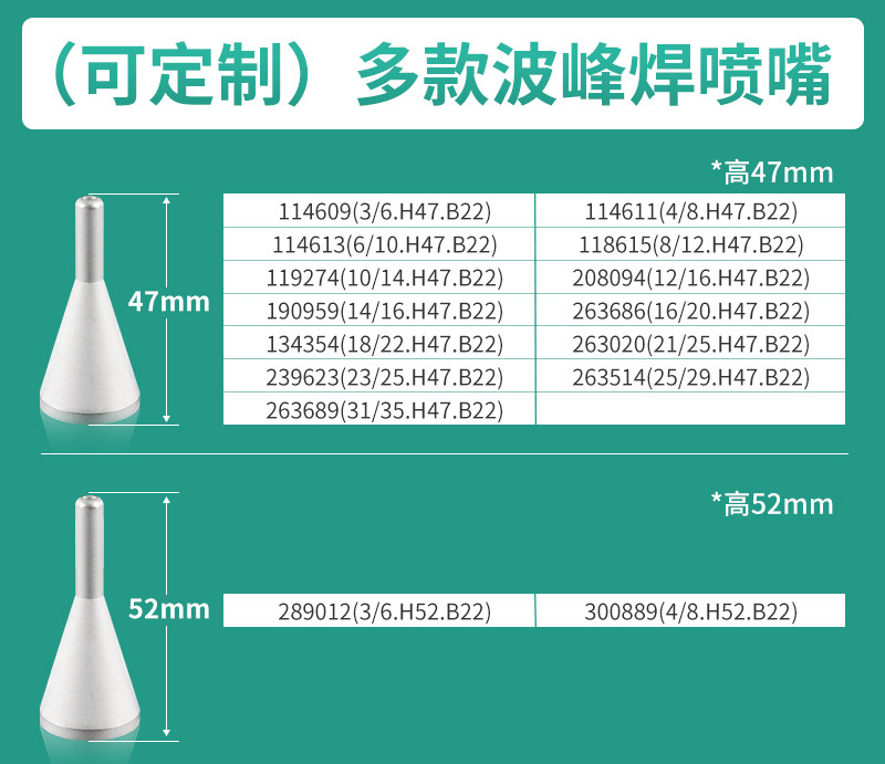 包邮波峰焊喷嘴爱莎快克喷咀德国埃莎ERSA选择焊喷咀喷头可定制