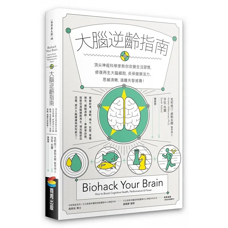 预售克莉絲威勒米爾博士大腦逆齡