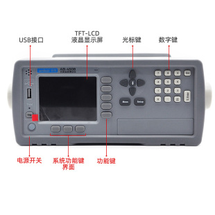 16路数据记录仪 安柏AB4508多路温度测试仪AB4516记录巡检仪8