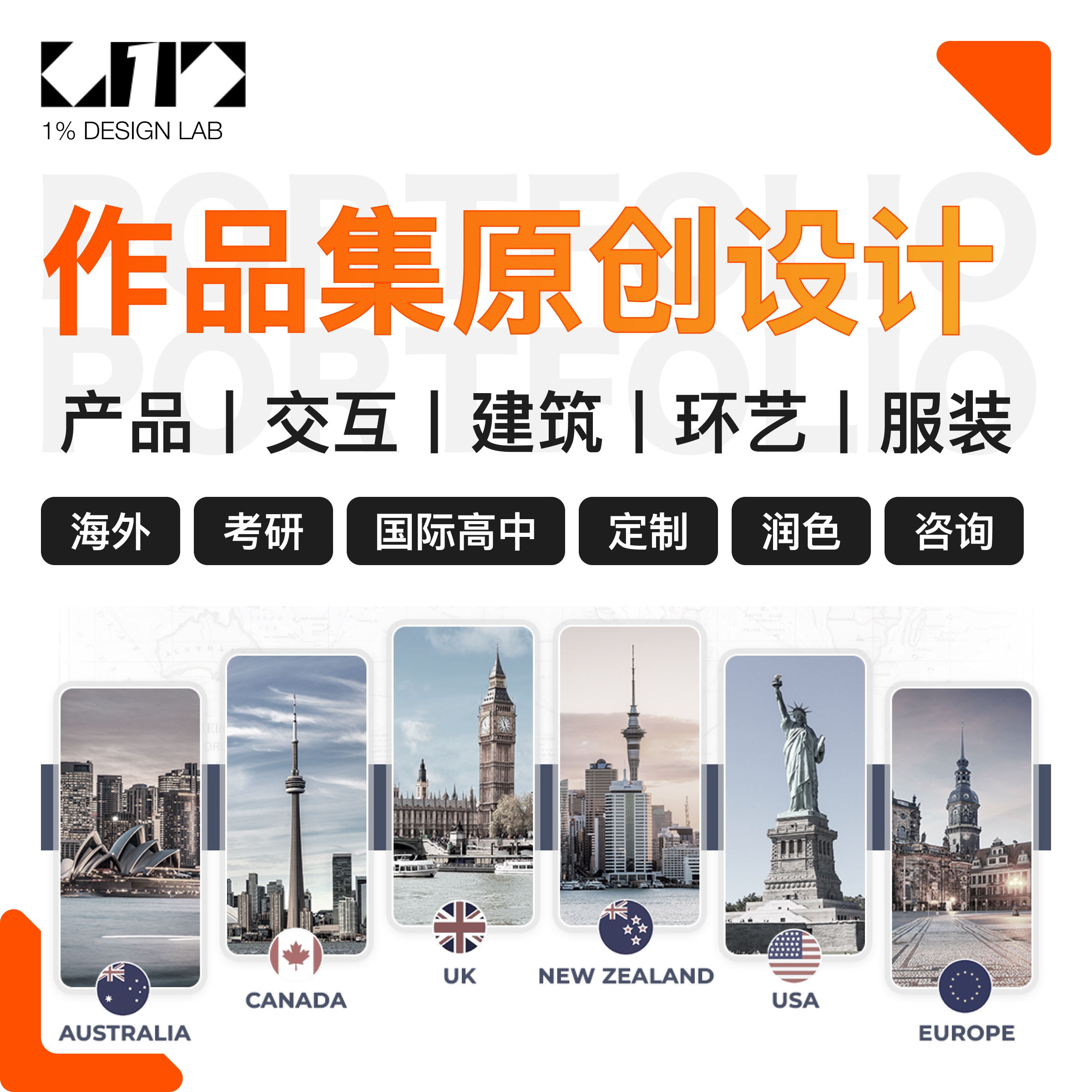 交互/工业/游戏/数媒/建筑/其它设计服务