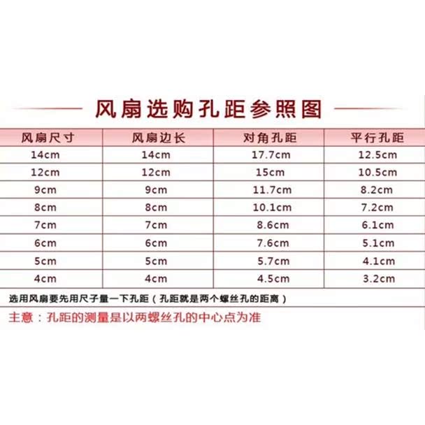 全新三菱驱动器散热风扇MMF-04C24DS MCA/RCA/RCB/RC4 24V 0.09A