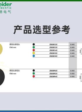 施耐德蘑菇头按钮头自复位ZB2BC3C绿色启动开关头部ZB2BC4C红 R3C