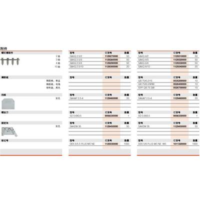 原装魏德米勒导轨固定片SAKEW35 1129450000 接线 线端子阻流塞固